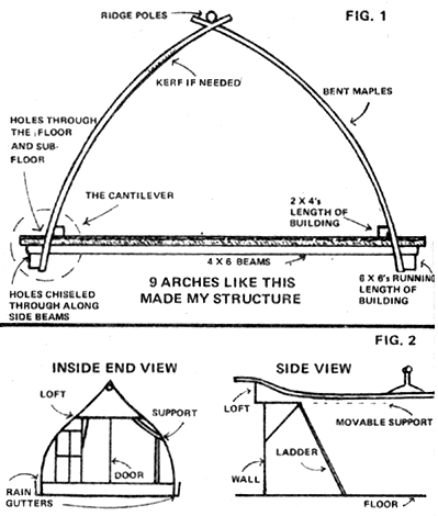Illustration for building a home with recycled goods.